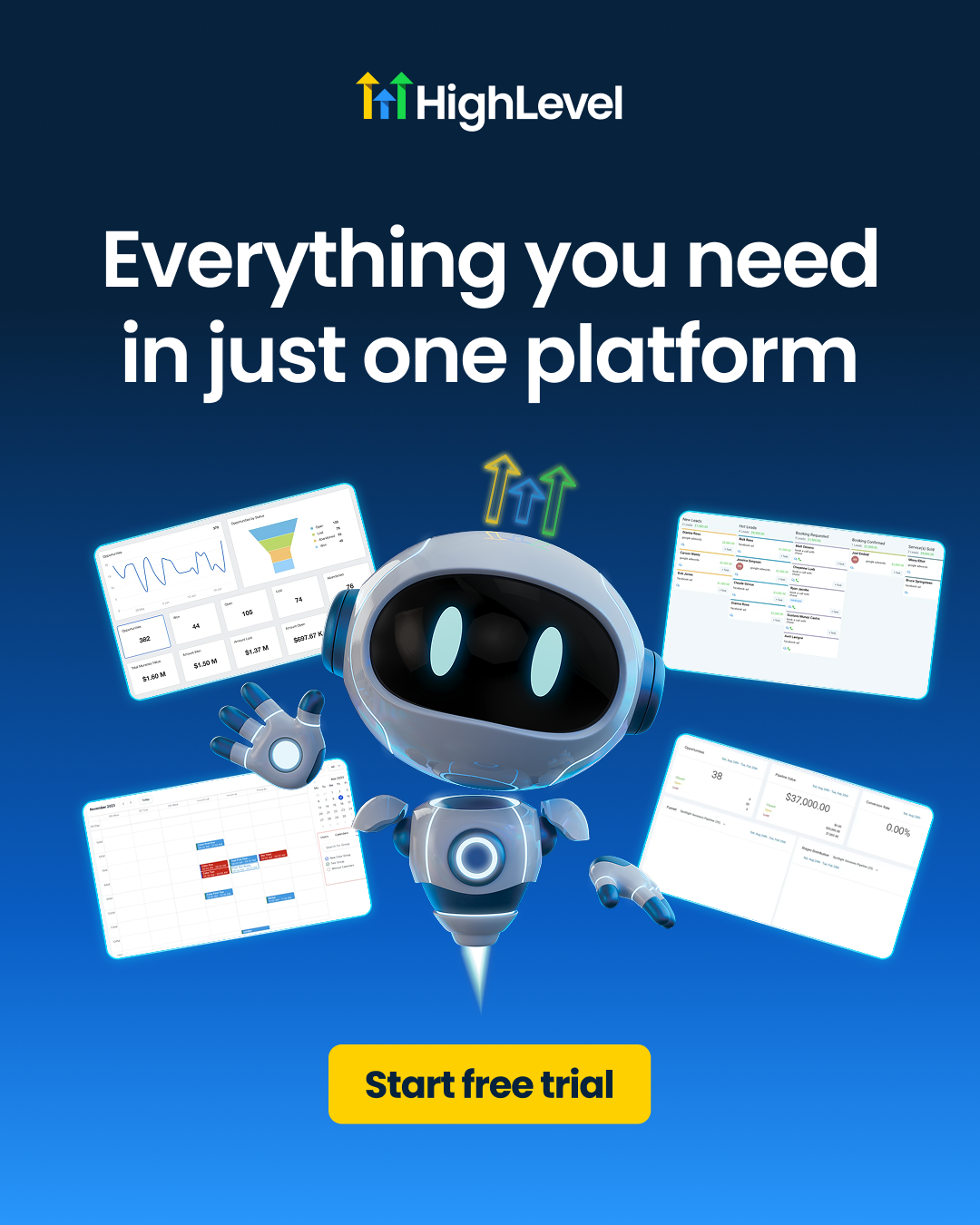 GoHighLevel all-in-one platform dashboard showing CRM, funnels, email marketing, SMS, appointment scheduling, and review management in one place