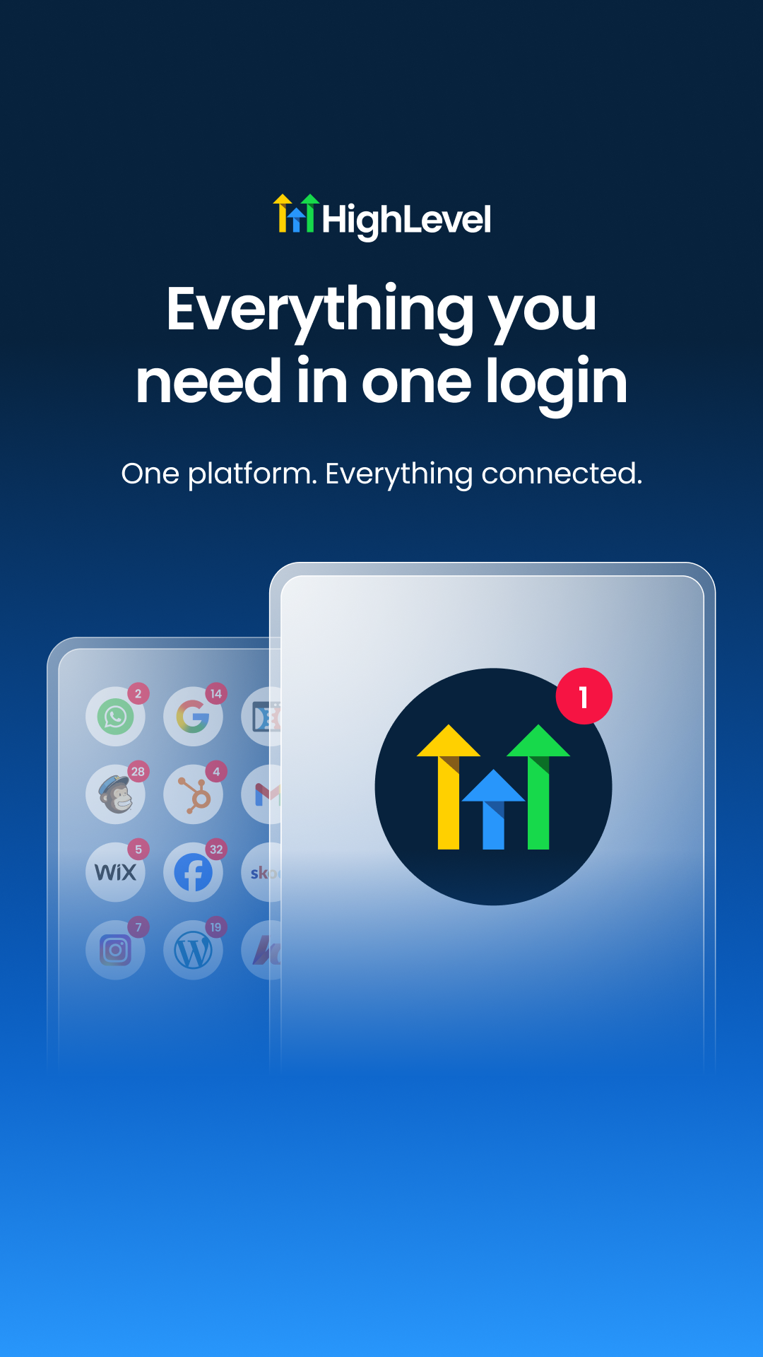 GoHighLevel all-in-one platform dashboard showing CRM, funnels, email marketing, and SMS management — mobile view